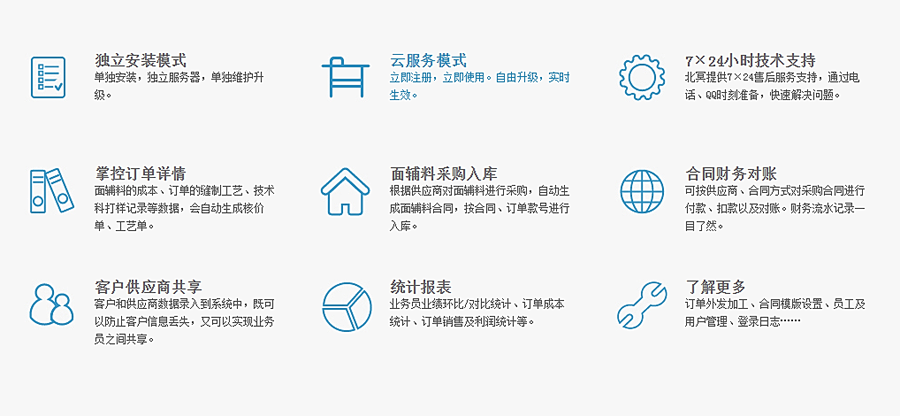 功能模块